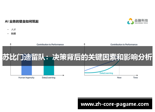 苏比门迪留队：决策背后的关键因素和影响分析