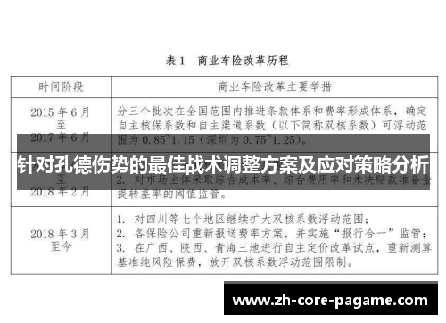 针对孔德伤势的最佳战术调整方案及应对策略分析