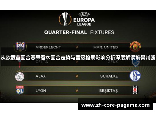 从欧冠首回合赛果看次回合走势与晋级格局影响分析深度解读前景判断