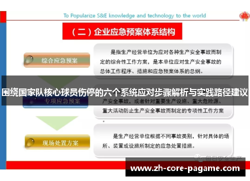 围绕国家队核心球员伤停的六个系统应对步骤解析与实践路径建议