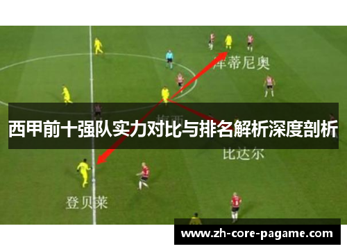 西甲前十强队实力对比与排名解析深度剖析