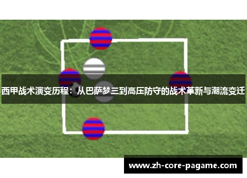 西甲战术演变历程：从巴萨梦三到高压防守的战术革新与潮流变迁