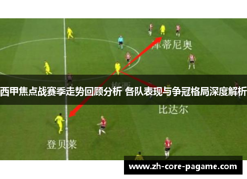 西甲焦点战赛季走势回顾分析 各队表现与争冠格局深度解析