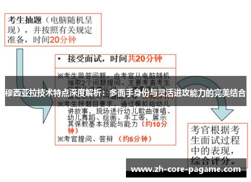 穆西亚拉技术特点深度解析：多面手身份与灵活进攻能力的完美结合